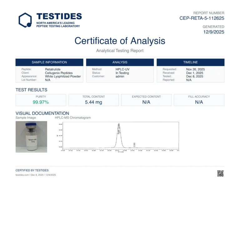 Certificate of Analysis for GLP-3 (R) 5 mg, report CEP-RETA-5-112625
