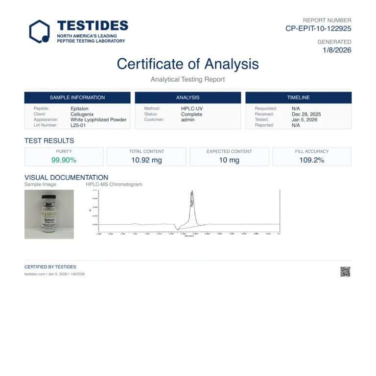 Certificate of Analysis for Epitalon 10 mg, report CP-EPIT-10-122925
