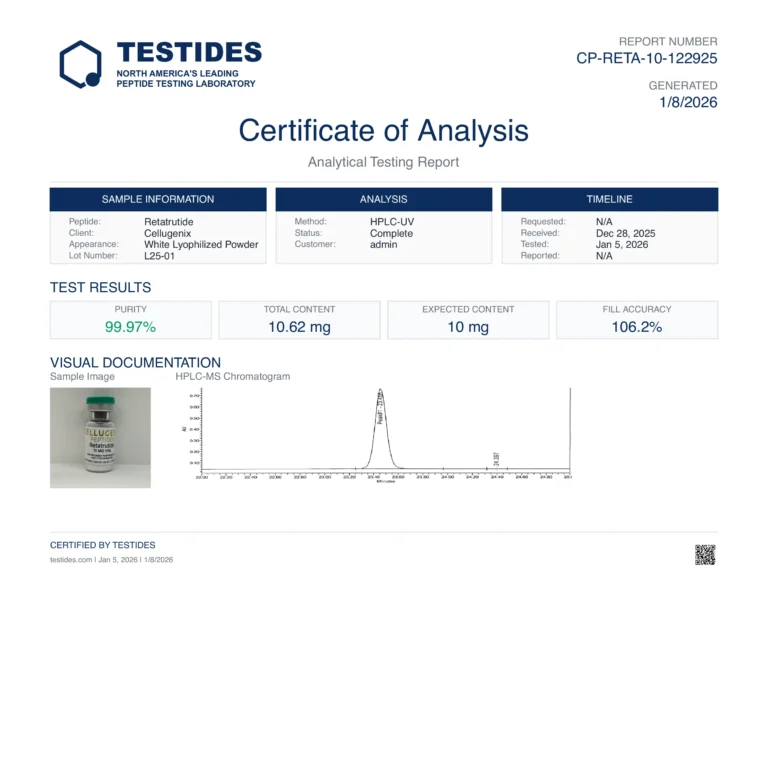 Certificate of Analysis for GLP-3 (R) 10 mg, report CP-RETA-10-122925