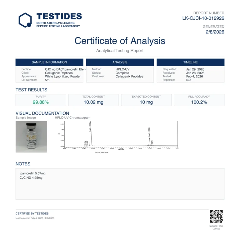 Certificate of Analysis for CJC-1295 (without DAC) + Ipamorelin 5/5 mg, report LK-CJCI-10-012926