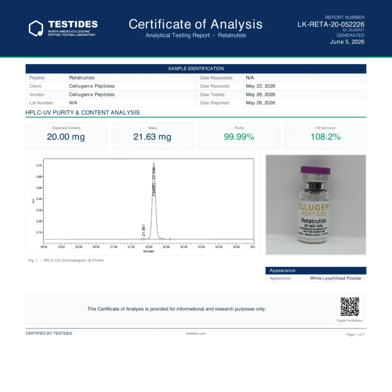 Certificate of Analysis for GLP-3 (R) 20 mg, report LK-RETA-20-052226