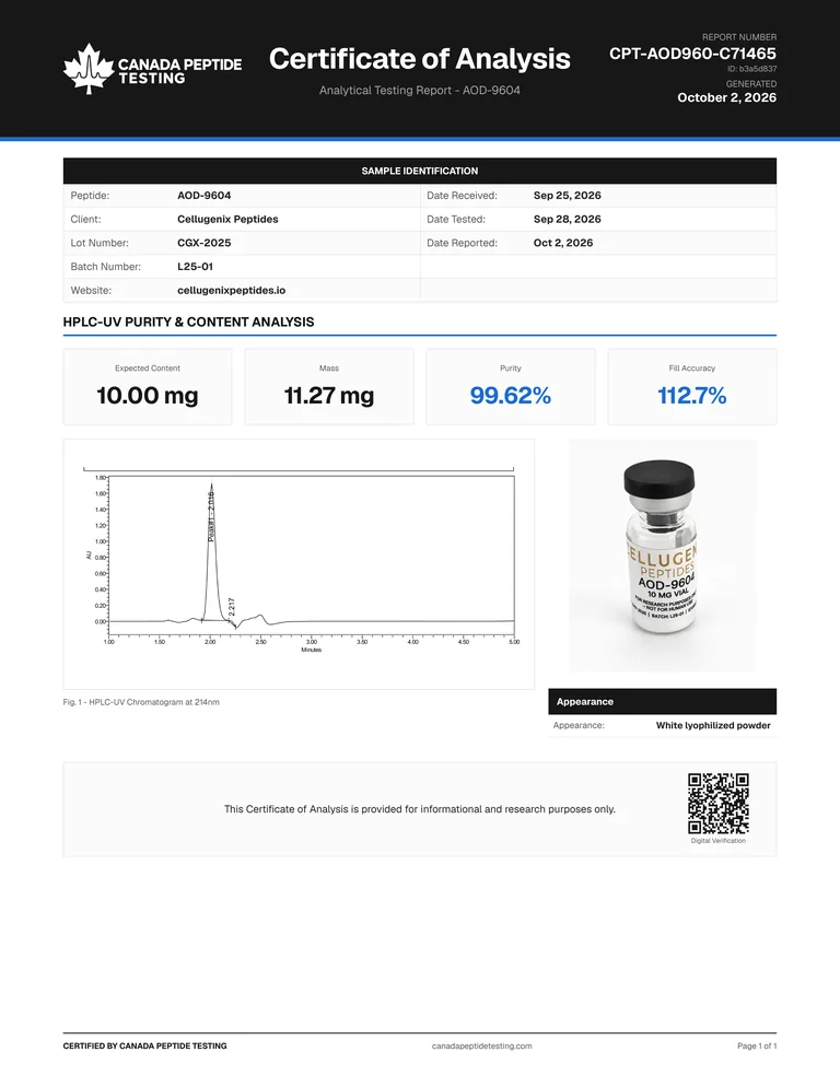 Certificate of Analysis for AOD9604 10 mg, report CPT-AOD960-C71465