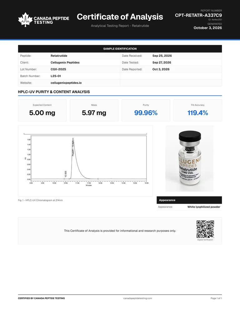 Canada Peptide Testing Certificate of Analysis for GLP-3 (R) 5 mg, report CPT-RETATR-A337C9: HPLC-UV purity and content analysis with chromatogram