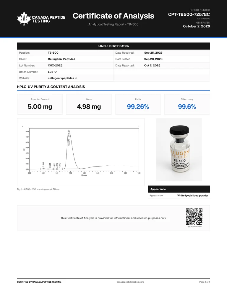 Certificate of Analysis for TB-500 5 mg, report CPT-TB500-72578C