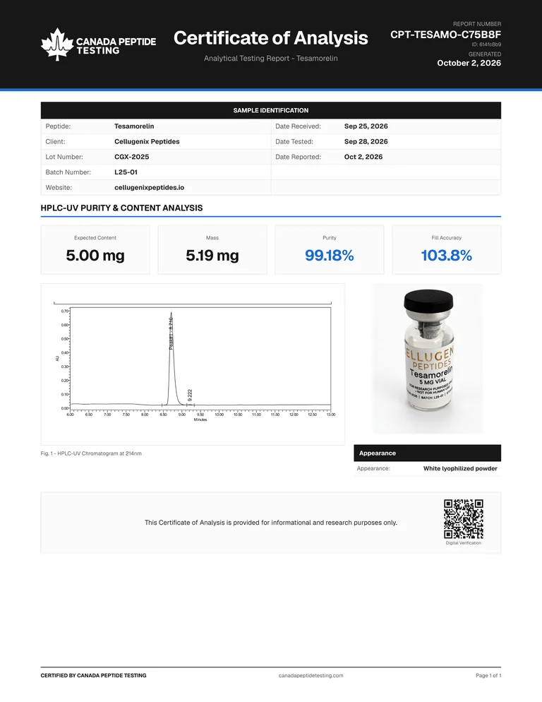 Certificate of Analysis for Tesamorelin 5 mg, report CPT-TESAMO-C75B8F