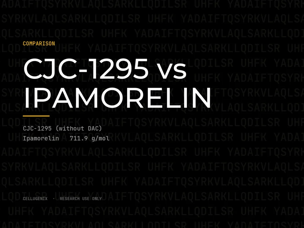 CJC-1295 vs. Ipamorelin: Structure, Receptors and COA Checks