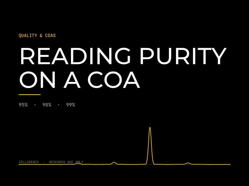 How to Read Peptide Purity on a COA: What 95%, 98%, and 99% Really Mean