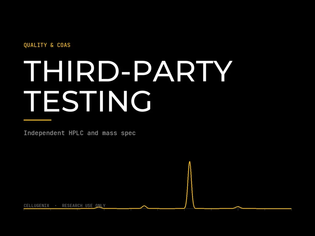 Third-Party Lab Testing Explained: How Independent Verification Protects Buyers