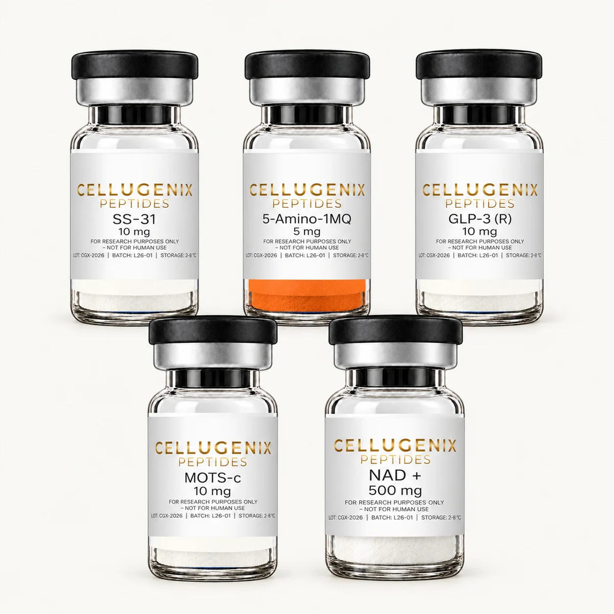 Cellugenix SS-31 + 5-Amino-1MQ + GLP-3 (R) + MOTS-c + NAD+ Research Stack vials
